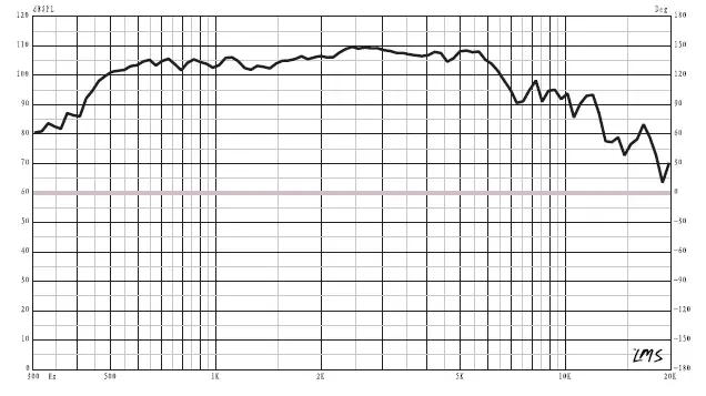 DS18-PRO-D3-4-Inch-Resin-Film-Diaphragm-Driver 8-Ohms-02
