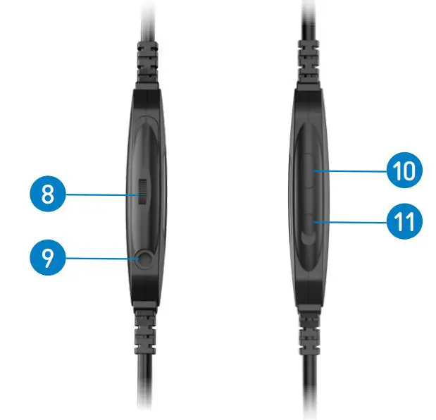 MIXX RapidX GX2 Over-Ear 7.1 Wired Gaming Headset User Manual - LET’S USE YOUR IN LINE REMOTE