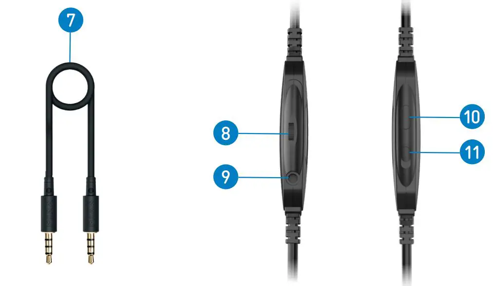 MIXX RapidX GX2 Over-Ear 7.1 Wired Gaming Headset User Manual - Product Overview