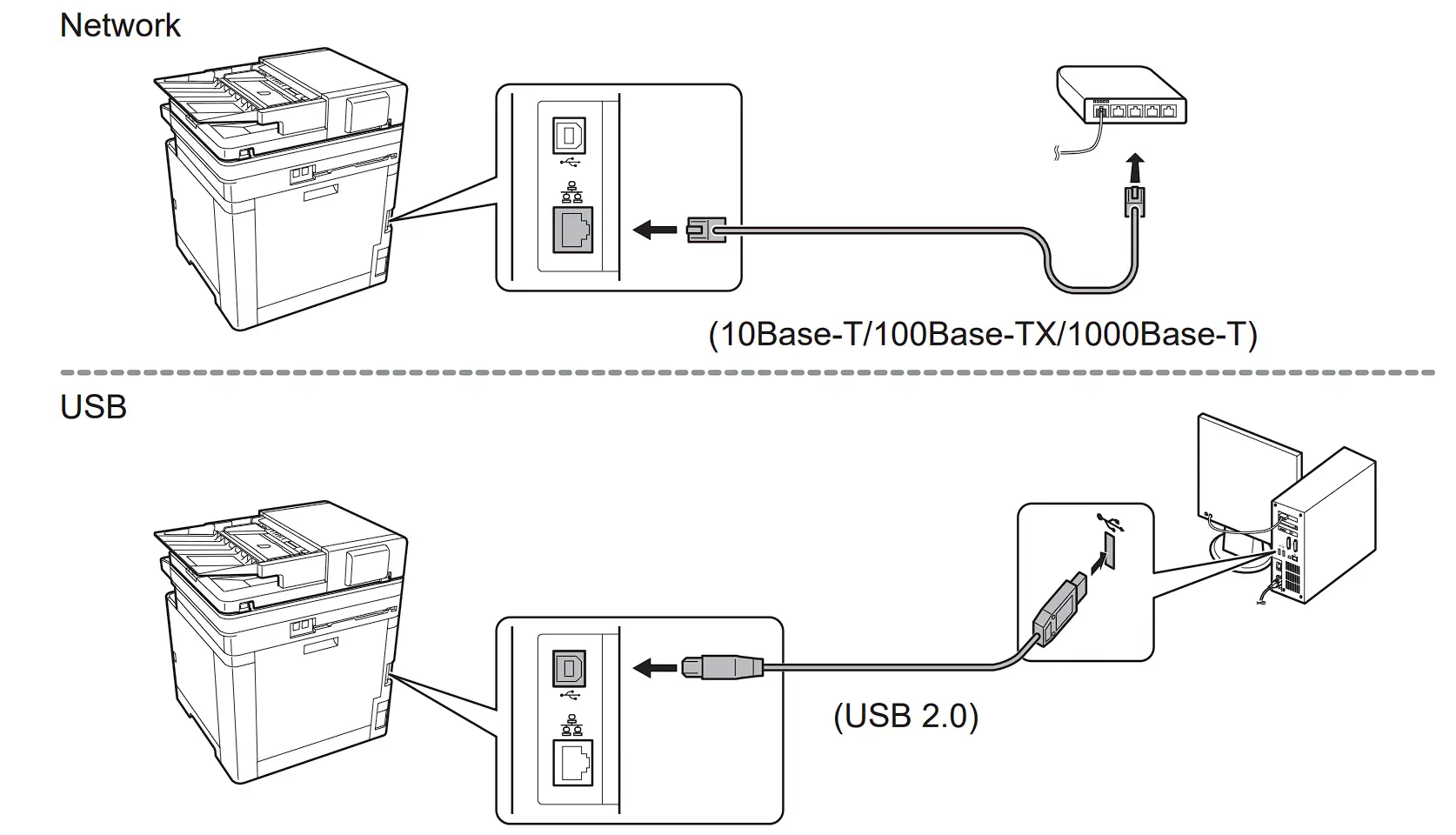 MA2100c Series Laser Multi function Connect Cable