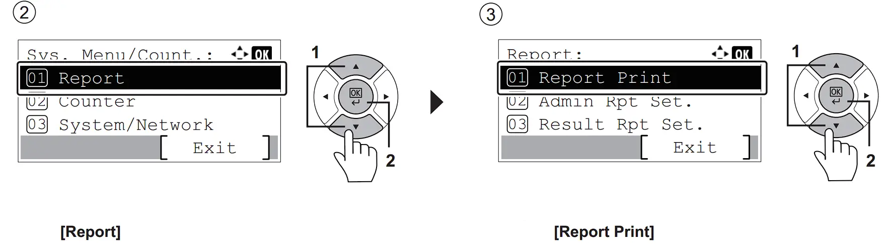 MA2100c Series Laser Multi function printer Print Status Page