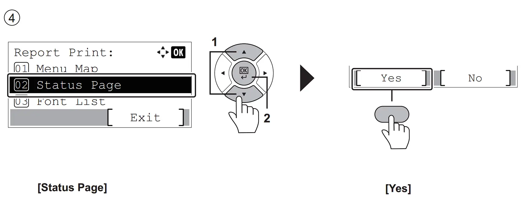 MA2100c Series Laser Multi function printer Print Status Page