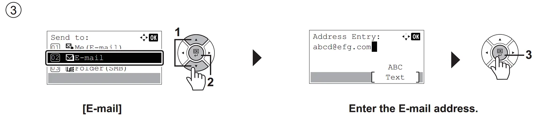 MA2100c Series Laser Multi function printer Scan (E-mail)