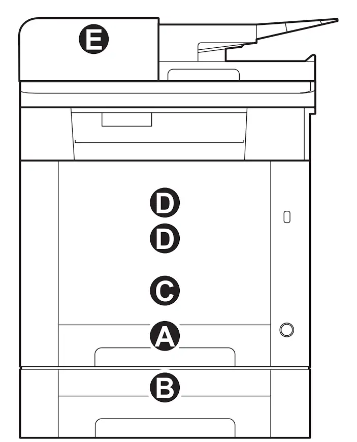 MA2100c Series Laser Multi function printer Clear Paper Jam
