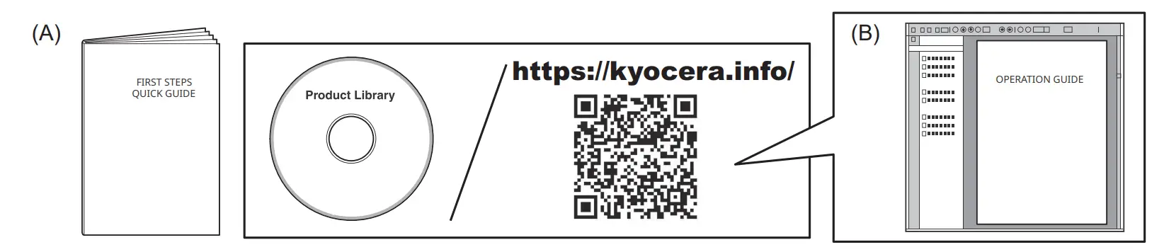 MA2100c Series Laser Multi function printer Preface