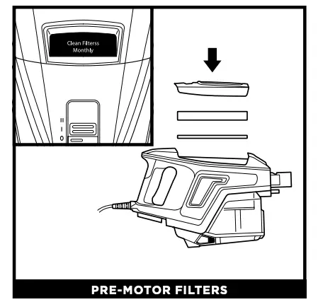 PRE-MOTOR FILTERS