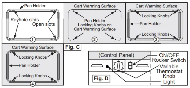 Cadco-CBC-HH-L3-MobileServ-Junior-Hot-Buffet-Carts-FIG-5