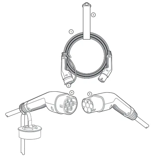 DEFA eConnect EV Charging Cable - Components
