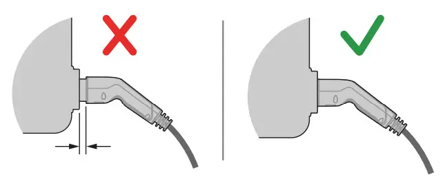 DEFA eConnect EV Charging Cable - Proper connection