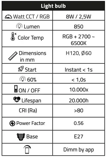 CALIBER HBT-E27 RBG Light - Light Bulp