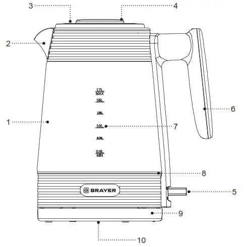 BRAYER BR1016 Electric Kettle - ELECTRIC KETTLE BR1016