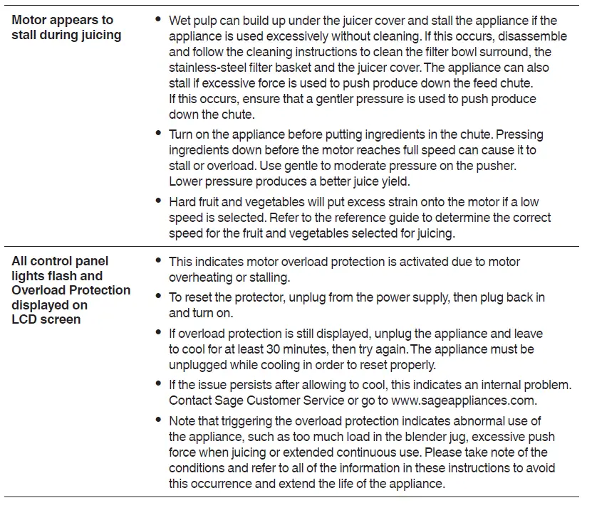 sage-BJB815-3X-Bluicer-Pro-FIG-17