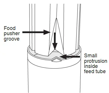sage-BJB815-3X-Bluicer-Pro-FIG-7