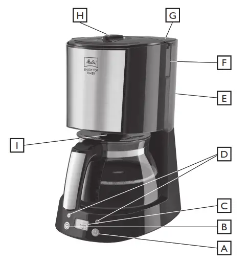 Melitta 6772269 Enjoy Top Timer Filter Coffee Machine -