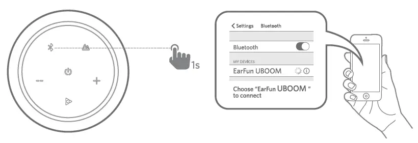 Bluetooth Pairing
