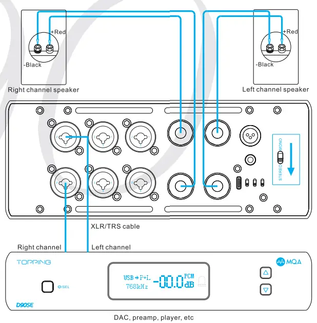 TOPPING LA90 Desktop Amplifier-4