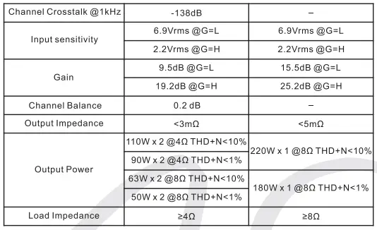 TOPPING LA90 Desktop Amplifier-7