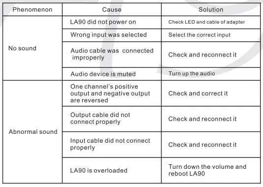 TOPPING LA90 Desktop Amplifier-8