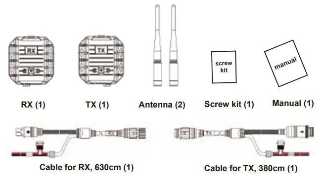 MXN DXS200 Digital Wireless System - Figure 2