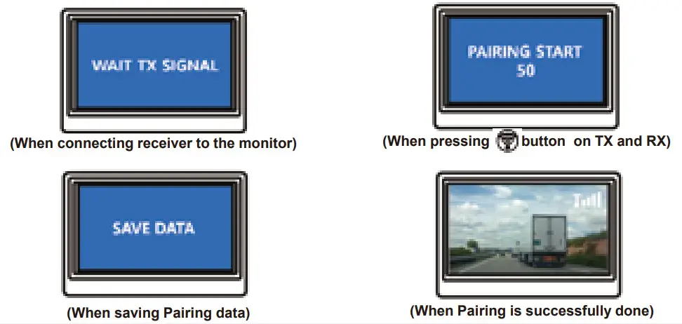 MXN DXS200 Digital Wireless System - Figure 5
