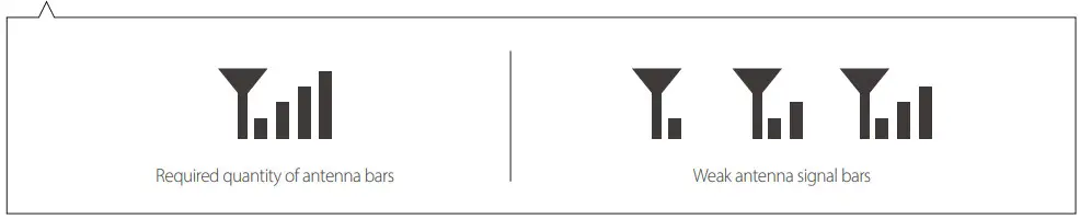 MXN DXS200 Digital Wireless System - Figure 7