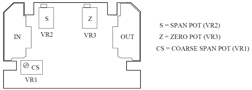 Sensata-SC420TWHL-Series-420-Family-of-Isolating-Signal-Conditioners-fig-11