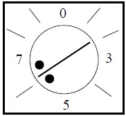 Sensata-SC420TWHL-Series-420-Family-of-Isolating-Signal-Conditioners-fig-8