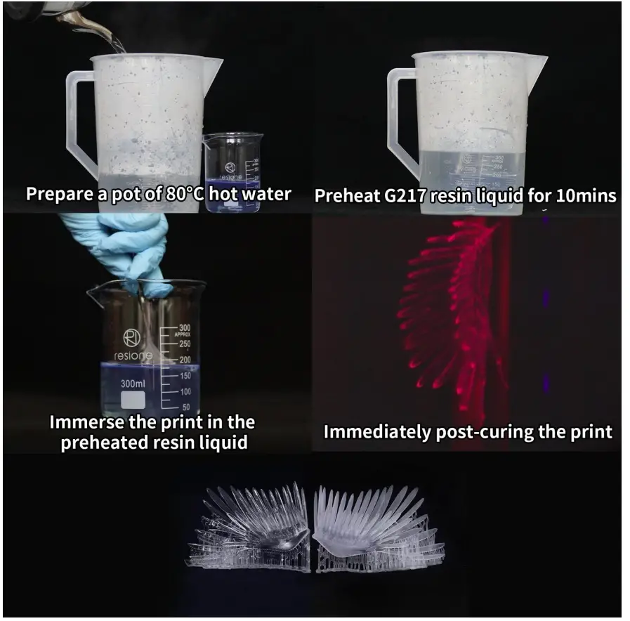 RESIONE G217 Clear Tough 3D Printer ResinPrints Polishing fig