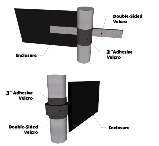 FALCON RIDGE YA-19YXZ-SDK01 19 Yamaha YXZ Soft Door Kit- (1)