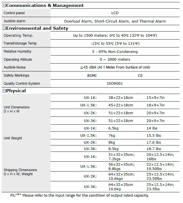 Power X Changer 220 Volt50 Hz AC Power Source (11)