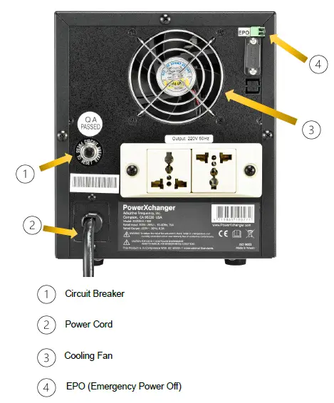 Power X Changer 220 Volt50 Hz AC Power Source (3)
