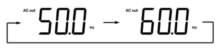 Power X Changer 220 Volt50 Hz AC Power Source (7)