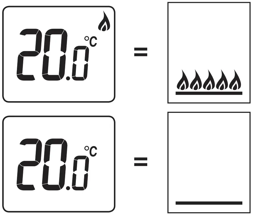 Honeywell-DT90E-Digital-Room-Thermostat-5