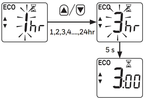 Honeywell-DT90E-Digital-Room-Thermostat-002