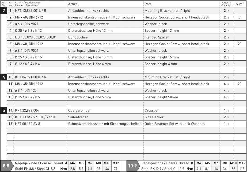 SW-MOTECH KFT.13.849.70000-B Aluminum Case System Instruction Manual - Parts List