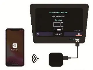 Liancan-Technology-Liancan-Carplay-fig-10