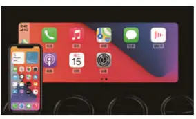 Liancan-Technology-Liancan-Carplay-fig-2