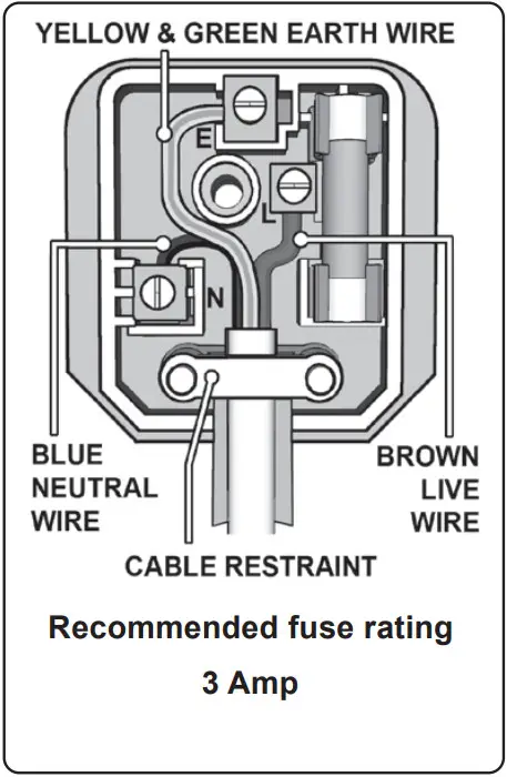 SEALEY HVF20 Industrial High Velocity Floor Fan - Figure 1