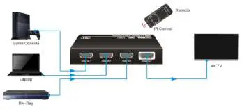 BLACK-BIRD-43963-4K-3x1-HDMI-Switch-04