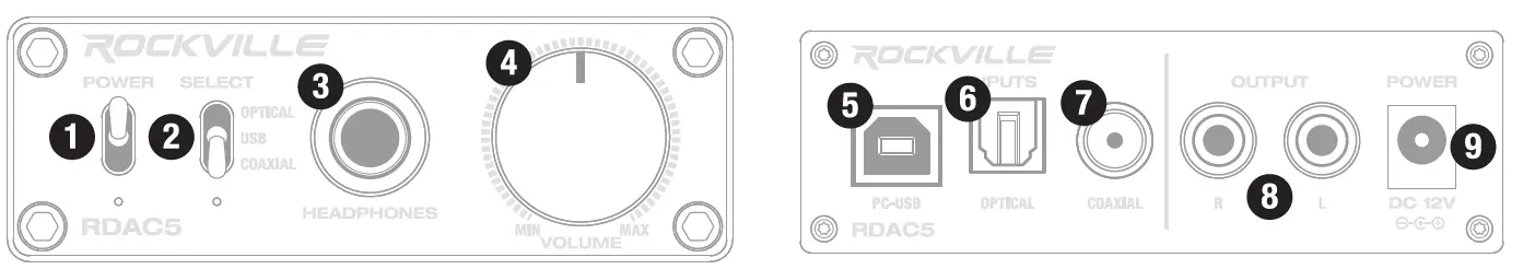 ROCKVILLE RDAC5 RCA Headphone fig 3