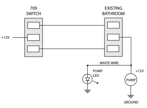 Garnet-Instruments-709-RVC-PM-FIG-1