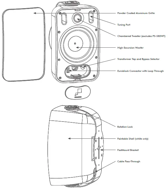 SONANCE PS-S43T Professional Series Surface Mount-1