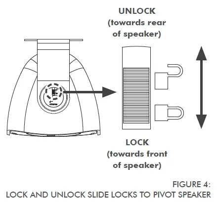 SONANCE PS-S43T Professional Series Surface Mount-5