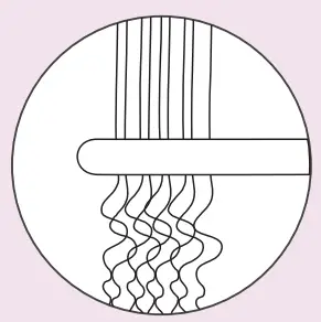 BEACHWAVER-COAST-PRO-Ceramic-Styling-Iron-FIG 5