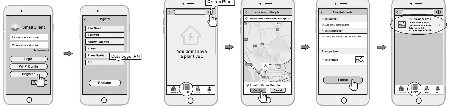 PNI-SC1800-DG Smart Dongle WLAN for WiFi Internet Monitoring 3