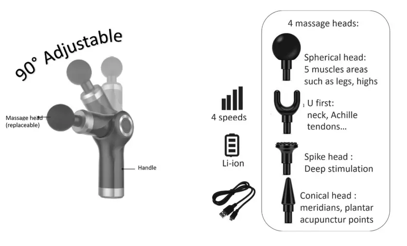 EUROtops-AM-48570-Massage-Gun-FIG-2
