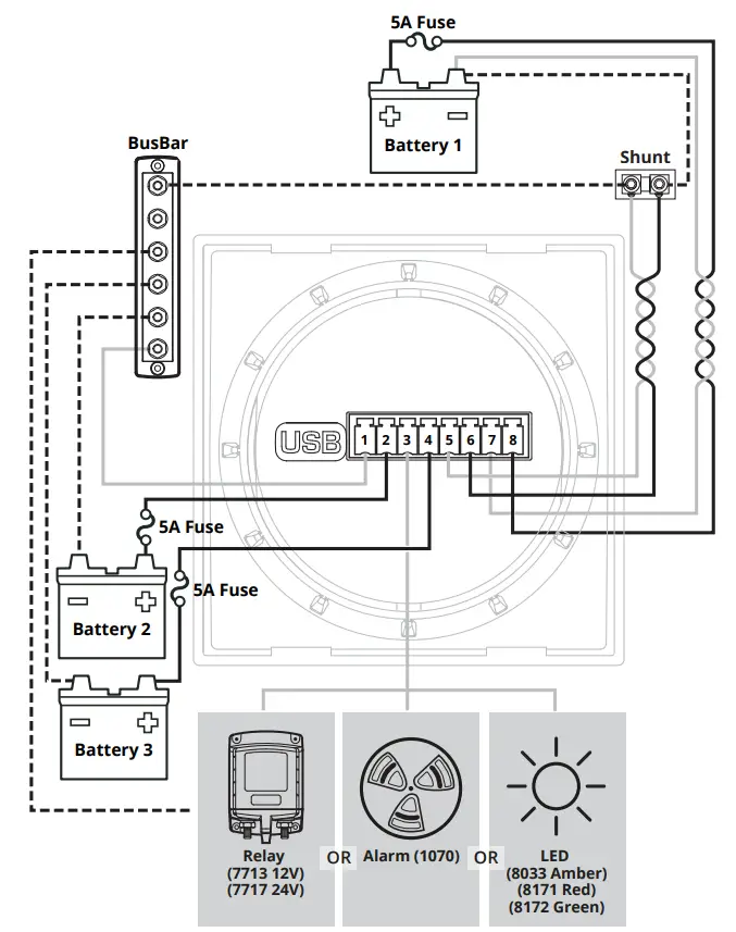 BLUE-SEA-SYSTEMS-M2-OLED-Digital-Monitor-fig4