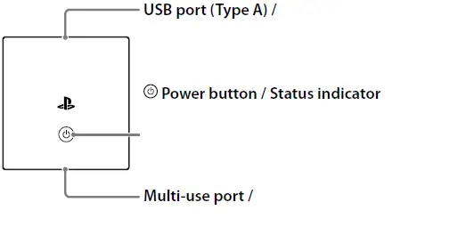 PSVita PCH-ZPC1-U PlayStation Vita AC Adapter 1