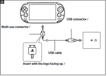 PSVita PCH-ZPC1-U PlayStation Vita AC Adapter 3
