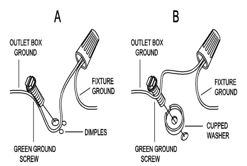 Uolfin-5069678-5-Light-Matte-Black-and-Bell-Glas--Shape-FIG6